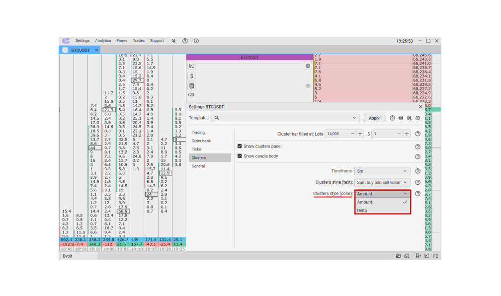 CScalp setting: “Clusters Style (Color)”
