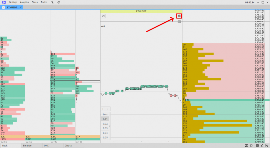 CScalp order book settings