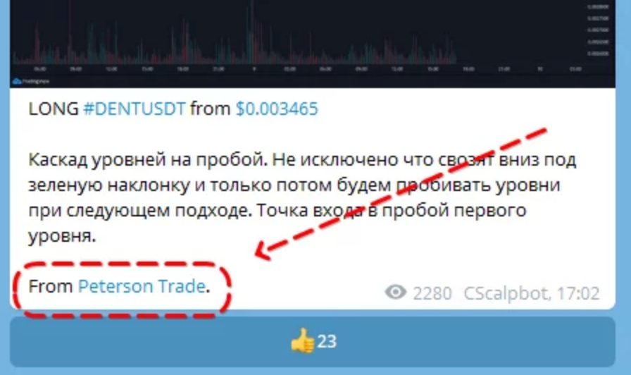 Free trading signal author’s link with the credit to a Telegram channel, website or social media account