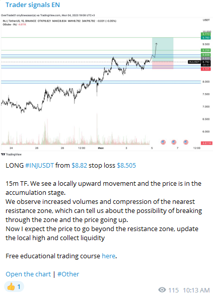 A free trading signal with reaction from the CScalp community