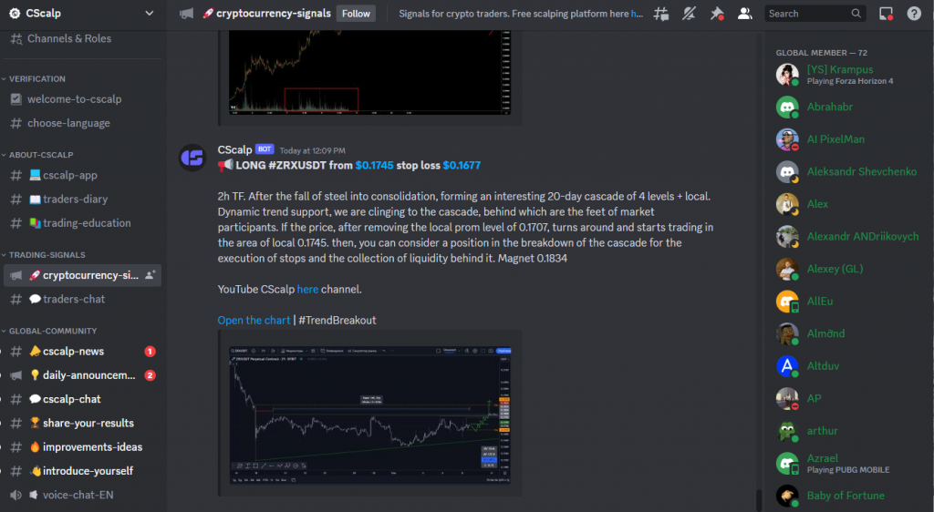 Trading signal published by expert scalper on free Discord server by CScalp
