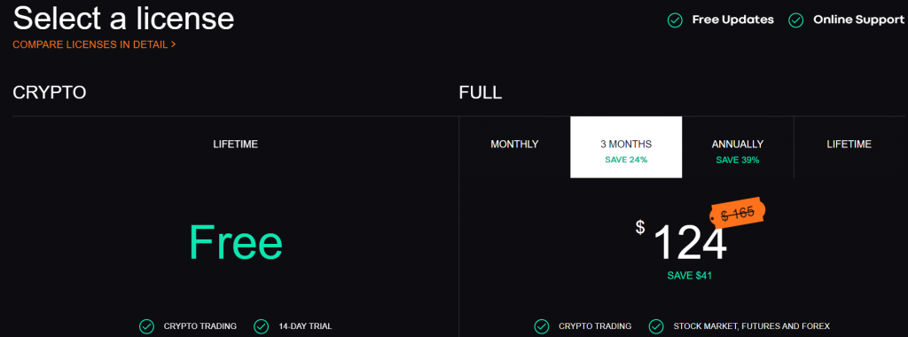 TigerTrade pricing window