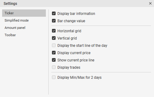 Setting in CScalp to enable or disable displaying trades on the charts