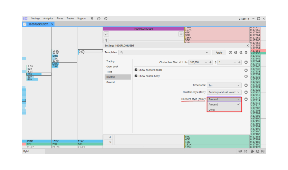 Cluster Style (Color) Parameter
