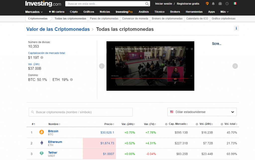 Interfaz de Investing.com