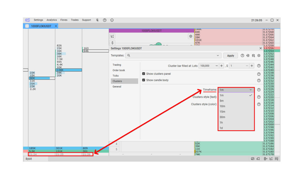Timeframe cluster setting in the CScalp terminal