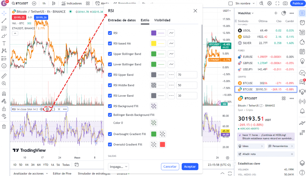 Ajustes del indicador en TradingView