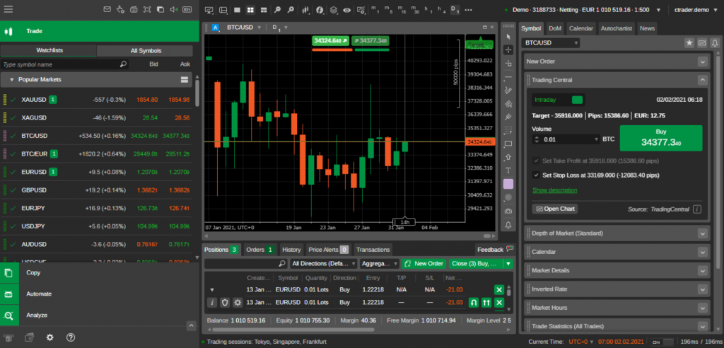 cTrader terminal