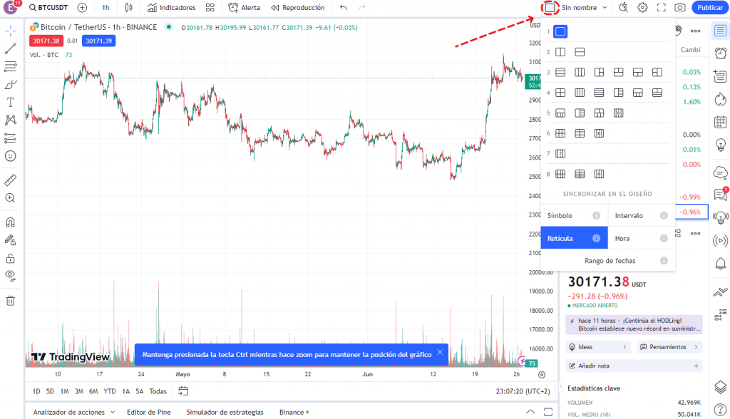 Opción para abrir varios gráficos TradingView
