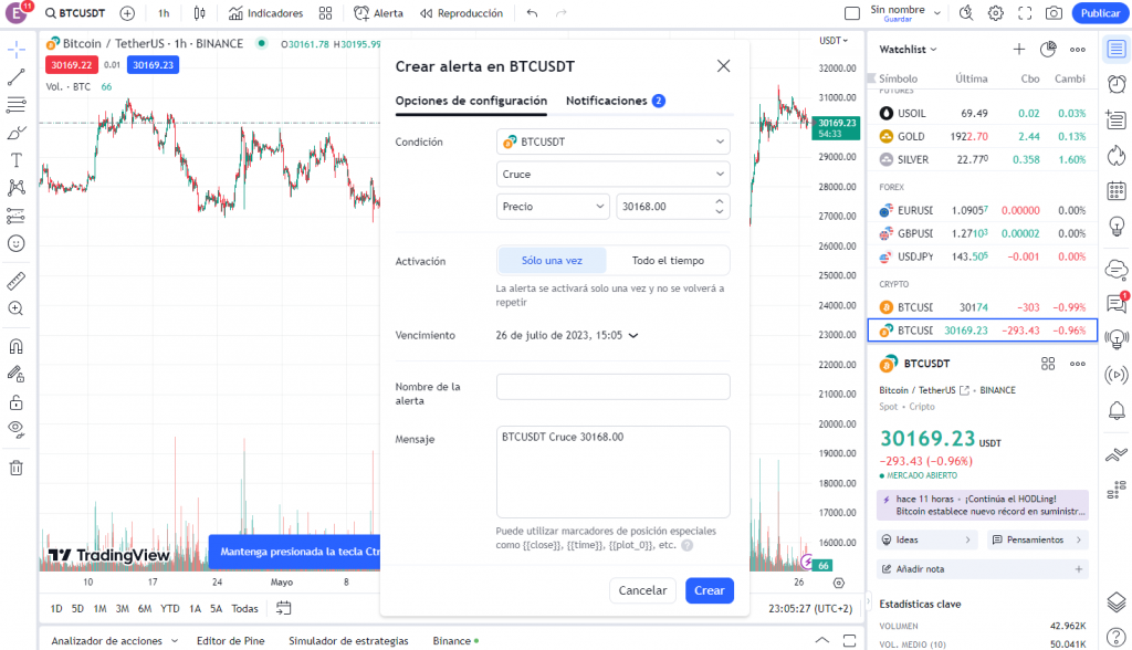 Alt tag: Alertas de TradingView