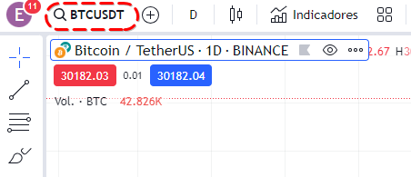 Búsqueda de símbolos en TradingView