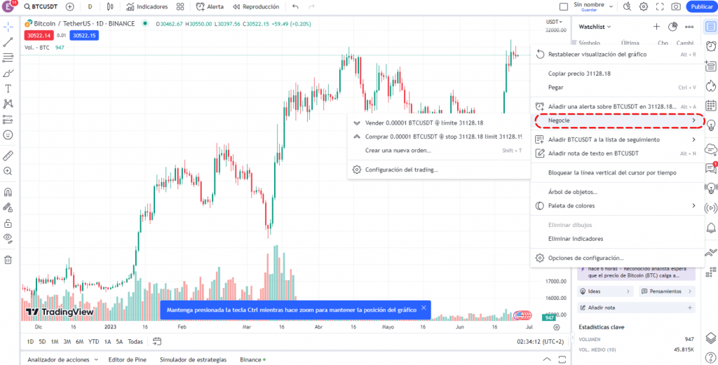 Negociar con el gráfico en TradingView