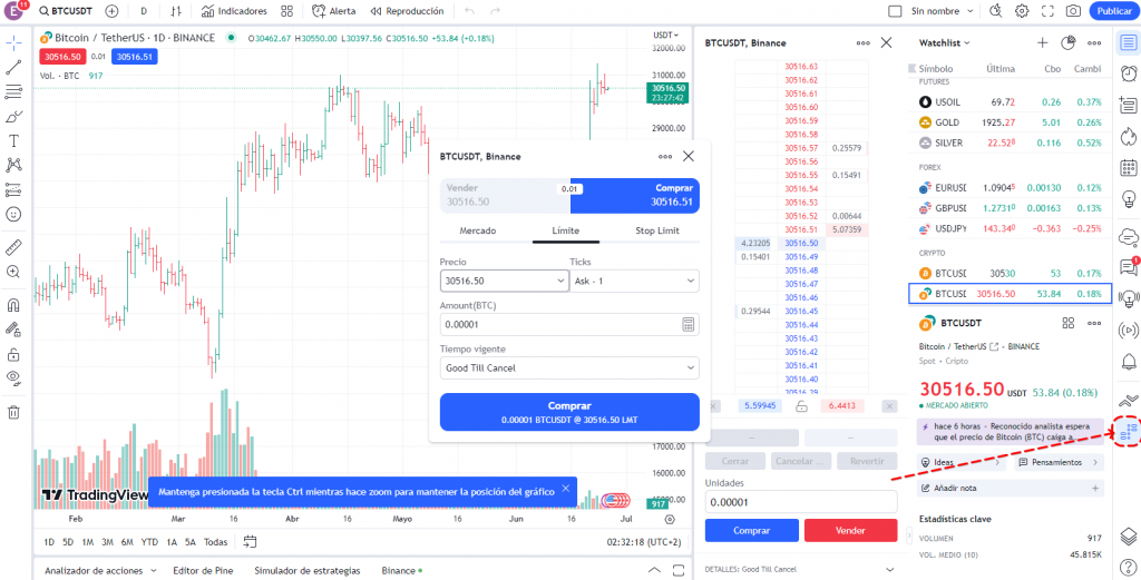 El DOM de TradingView
