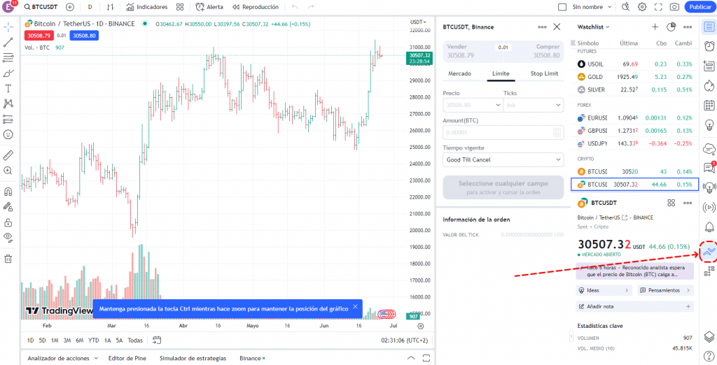 Panel de órdenes de TradingView