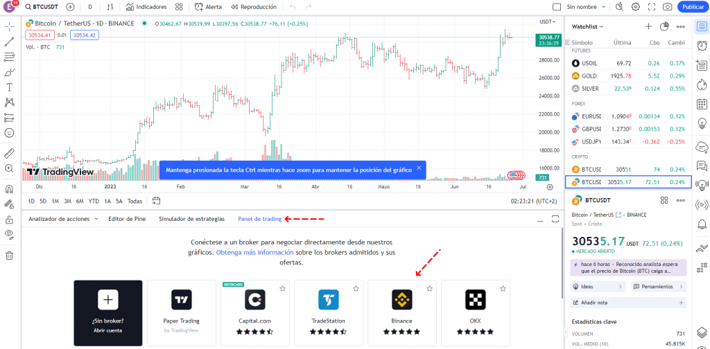 Panel de trading de TradingView