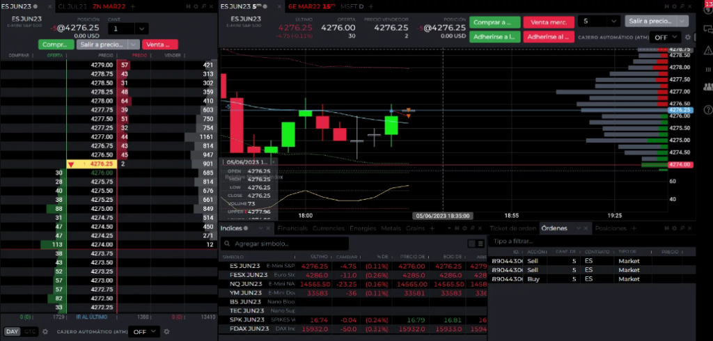 Interfaz de NinjaTrader