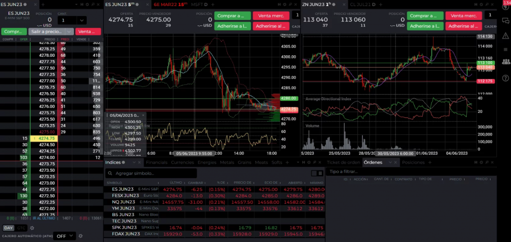 Interfaz de NinjaTrader