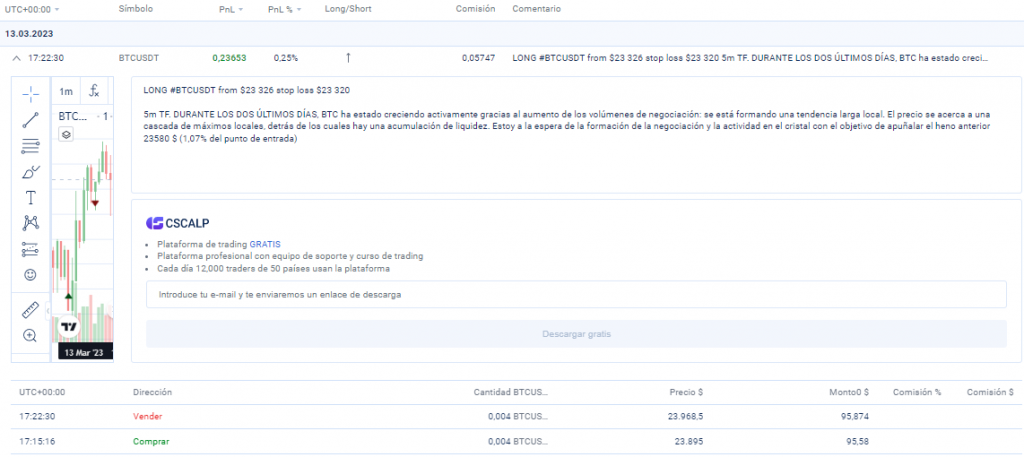 Notas detalladas en el Diario de Trading de CScalp