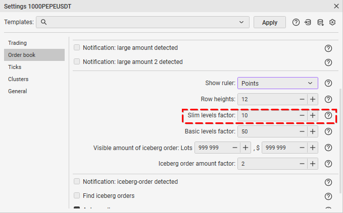 Slim levels factor