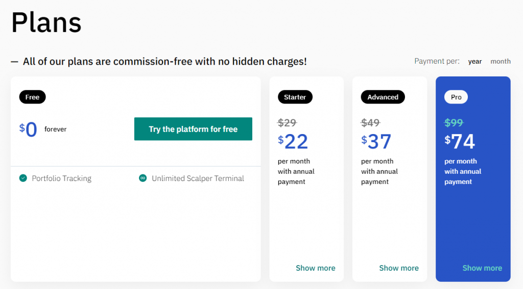 3Commas pricing: Explanatory chart of the plans available at 3Commas