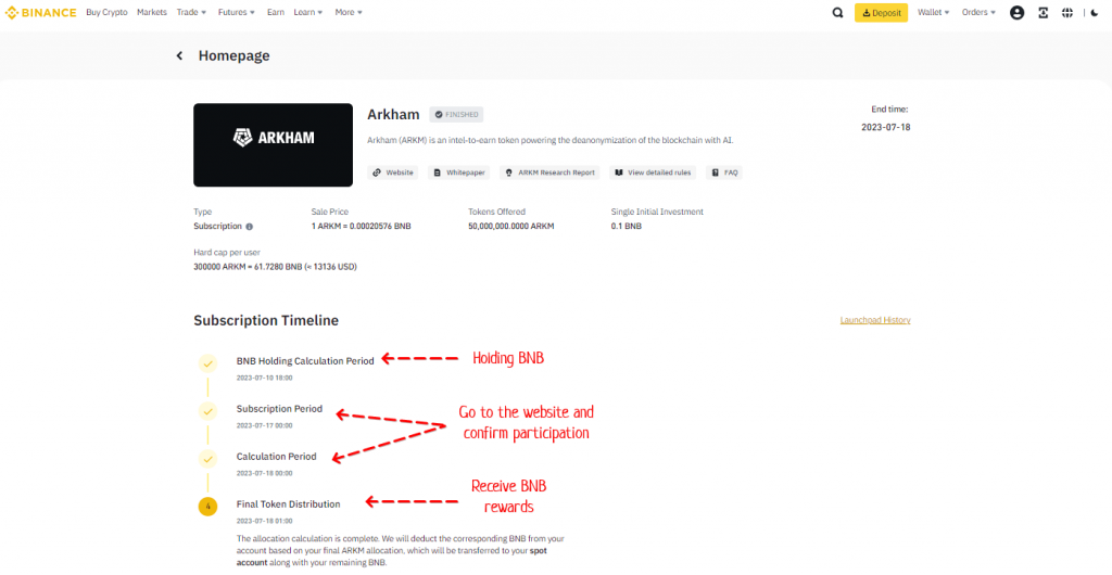 The Individual Launchpad Project Page