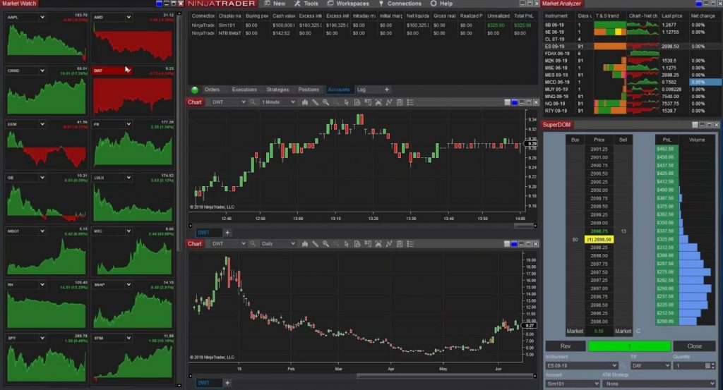 NinjaTrader terminal