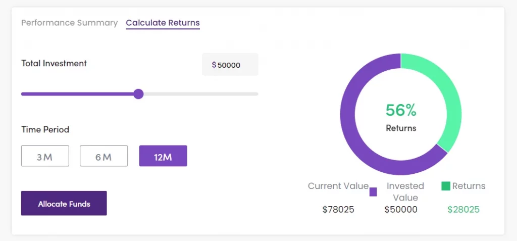 Mudrex, Mudrex trading platform, Mudrex crypto investing platform, Mudrex platform, Mudrex investments, Mudrex crypto, Mudrex features, Mudrex review, about Mudrex, Mudrex pricing, Mudrex how to earn crypto