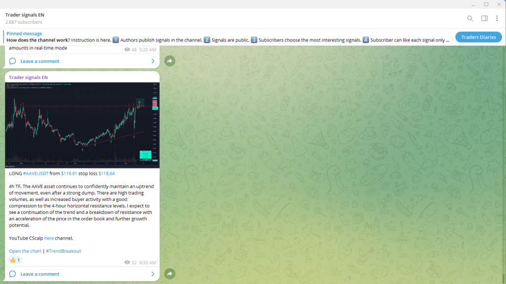 Free crypto spot trading signals in CScalp’s free telegram group