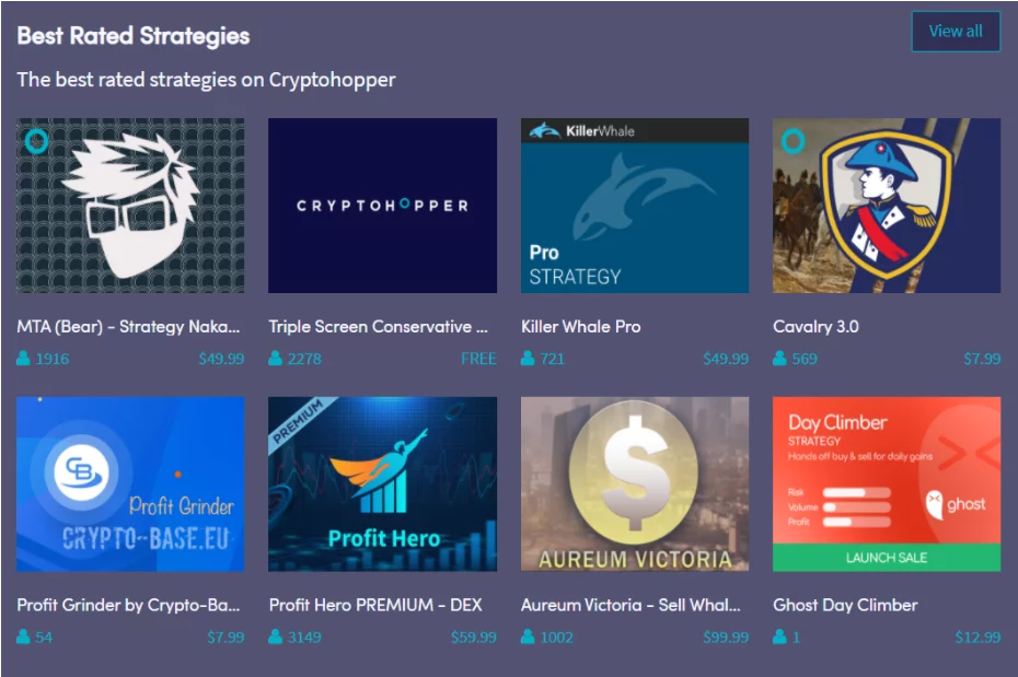 Cryptohopper, Cryptohopper features, Cryptohopper plans, Cryptohopper pricing, Cryptohopper bots, Cryptohopper review, Cryptohopper trading features