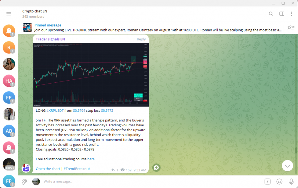Futures signals on Telegram: CScalp futures signal’s channgel