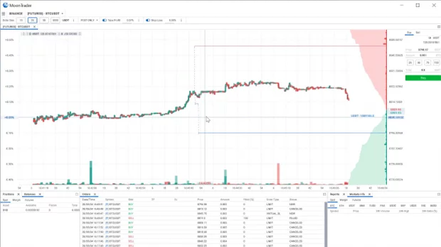 Crypto bots, best crypto bots, auto trading, automated trading, robot trading, bot trading, algorhmic trading, zenbot, apitrade, bitsgap, revenuebot, crtyptorader bot, 3commas, capico, TradeSanta