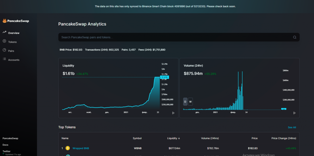 Exchanges descentralizados: la página principal del exchange descentralizado Pancake Swap