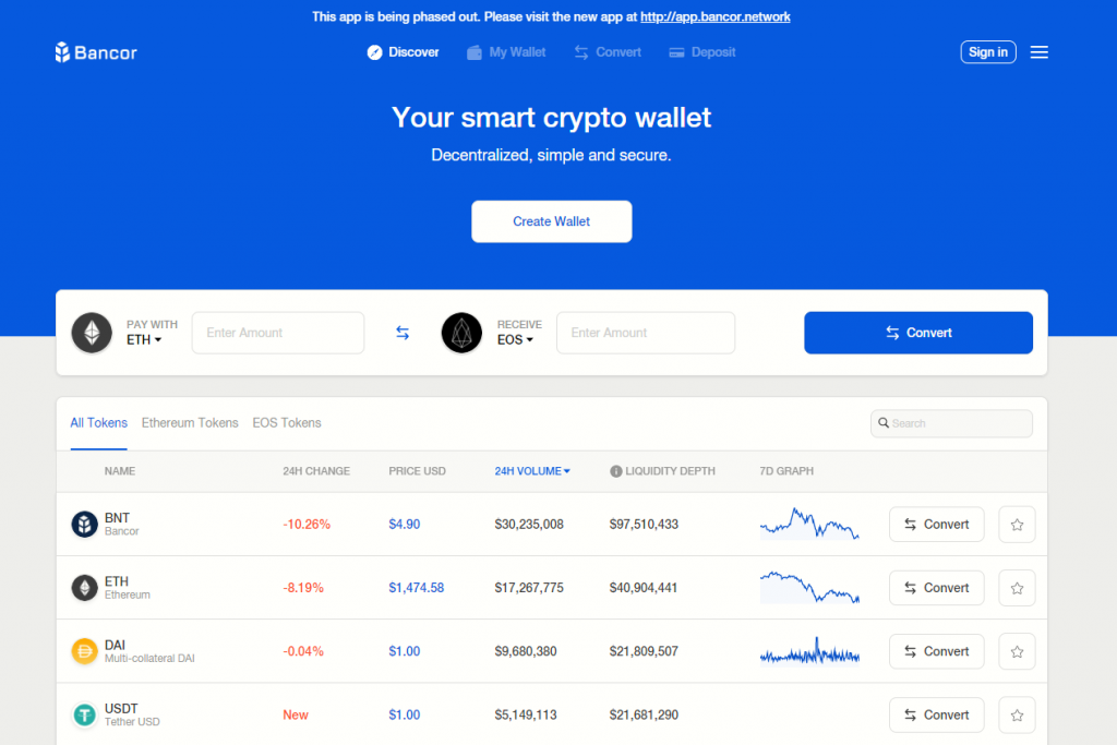 Exchanges descentralizados: la página principal del exchange descentralizado Bancor Network