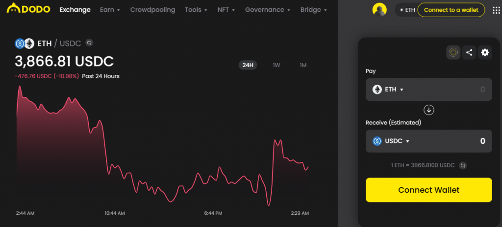 Exchanges descentralizados: la página principal del exchange descentralizado Dodo