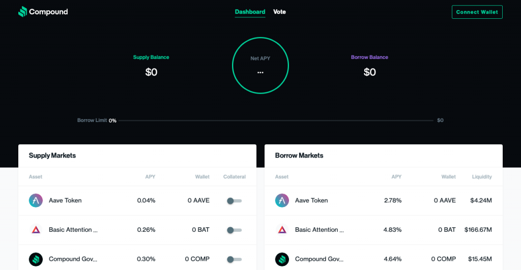 Exchanges descentralizados: la página principal del exchange descentralizado Compound