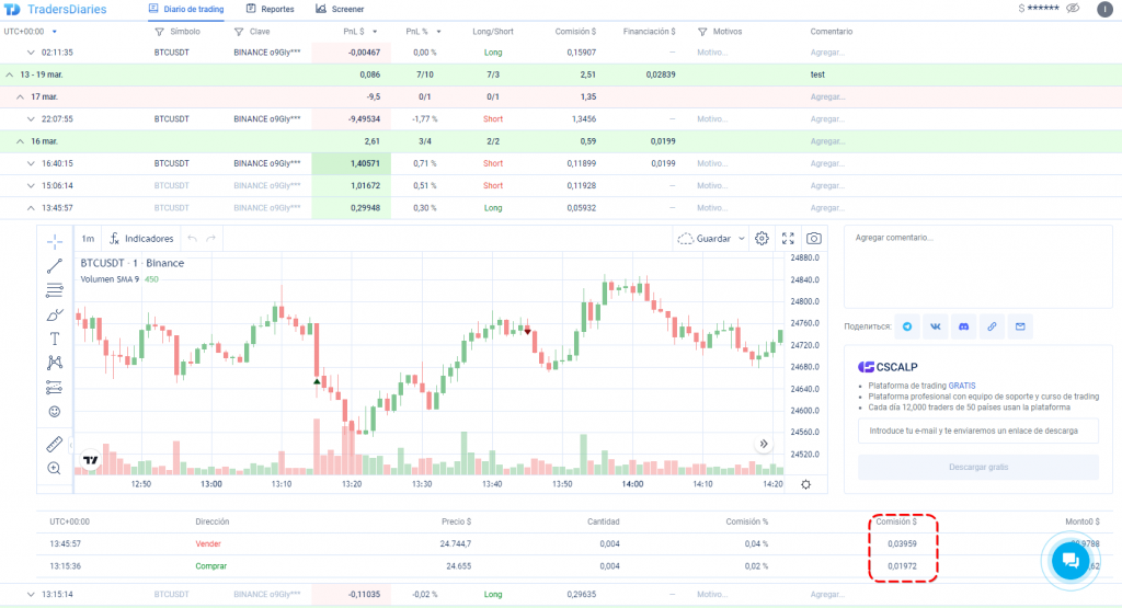 Comisiones Binance por transacción en Diario de Trading de CScalp