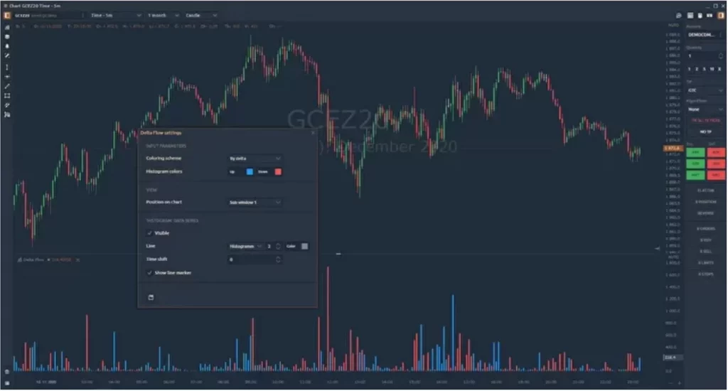 Crypto trading, cryptotrading, crypto trading platform, cryptotrading platform, crypto exchange, trading terminal, binance crypto exchange, cryptocurrency exchange, cscalp, atas platform, tigertrade, coinigy, 3commas, capico, moonbot, tradesanta, hashonline, crypto bots, best crypto bots, auto trading, automated trading, algo trading, robot trading, bot trading, algorhmic trading, zenbot, apitrade, bitsgap, revenuebot, crtyptorader bot, 3commas, capico, TradeSanta
