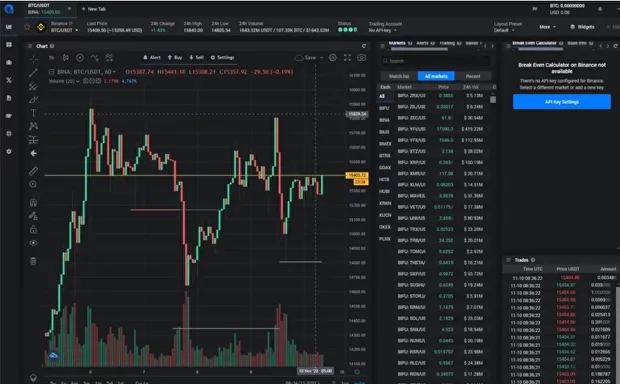 Crypto trading, cryptotrading, crypto trading platform, cryptotrading platform, crypto exchange, trading terminal, binance crypto exchange, cryptocurrency exchange, cscalp, atas platform, tigertrade, coinigy, 3commas, capico, moonbot, tradesanta, hashonline, crypto bots, best crypto bots, auto trading, automated trading, algo trading, robot trading, bot trading, algorhmic trading, zenbot, apitrade, bitsgap, revenuebot, crtyptorader bot, 3commas, capico, TradeSanta