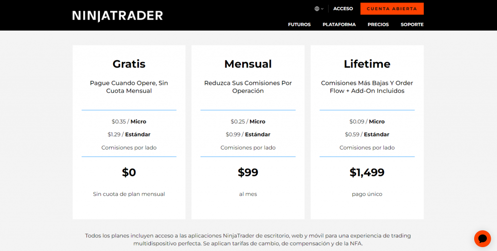 Costo de uso de NinjaTrader broker