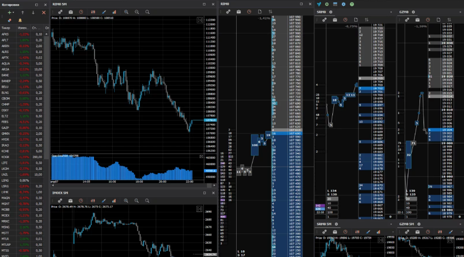 App de trading EasyScalp