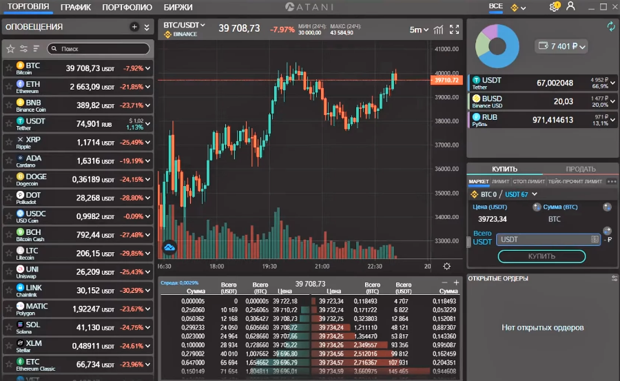 La interfaz de la app de trading Atani