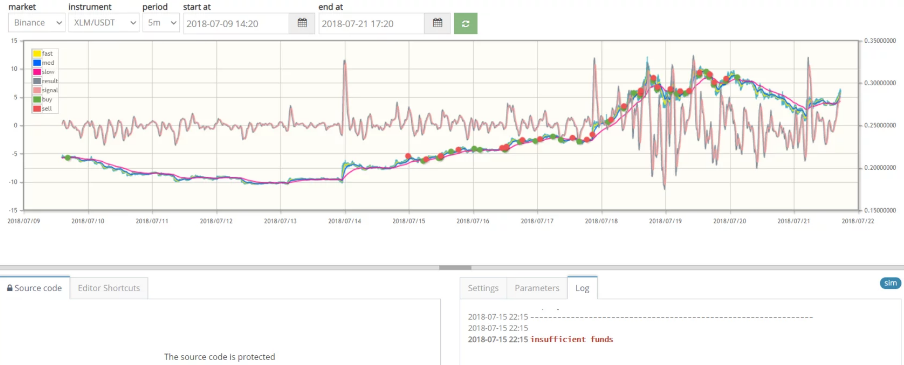 La interfaz de la app de trading Cryptotrader