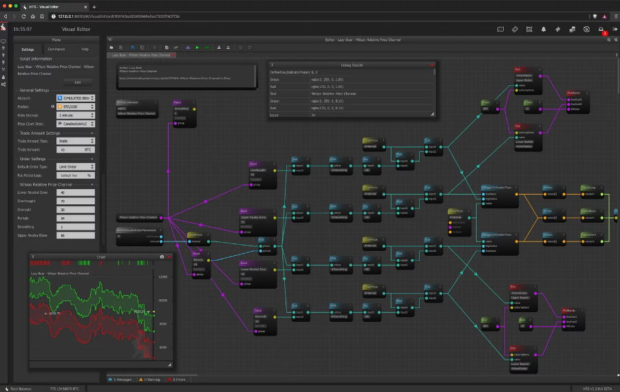 La interfaz de la app de trading HaasOnline