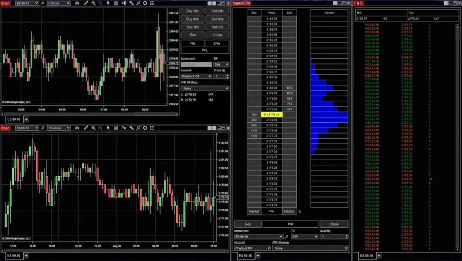 La interfaz de la app de trading Margin