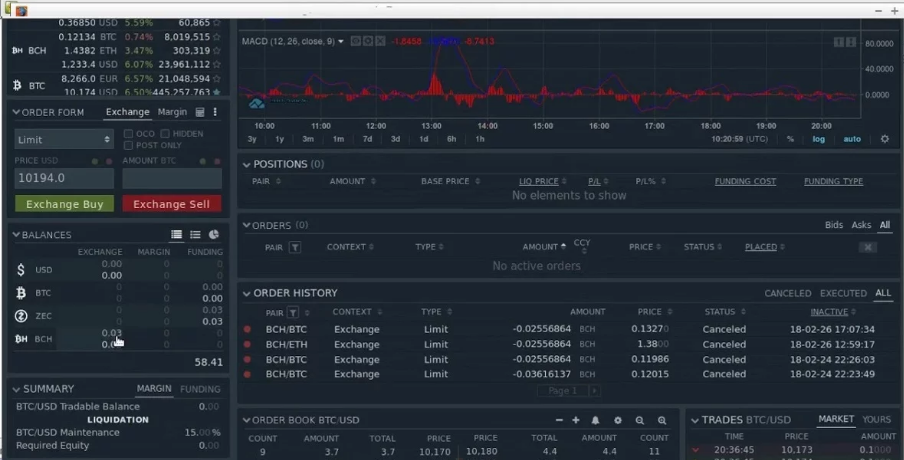 La interfaz de la app de trading Zanbot