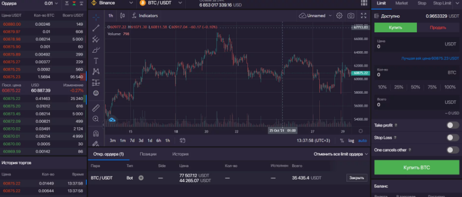 La interfaz de la app de trading Bitsgap