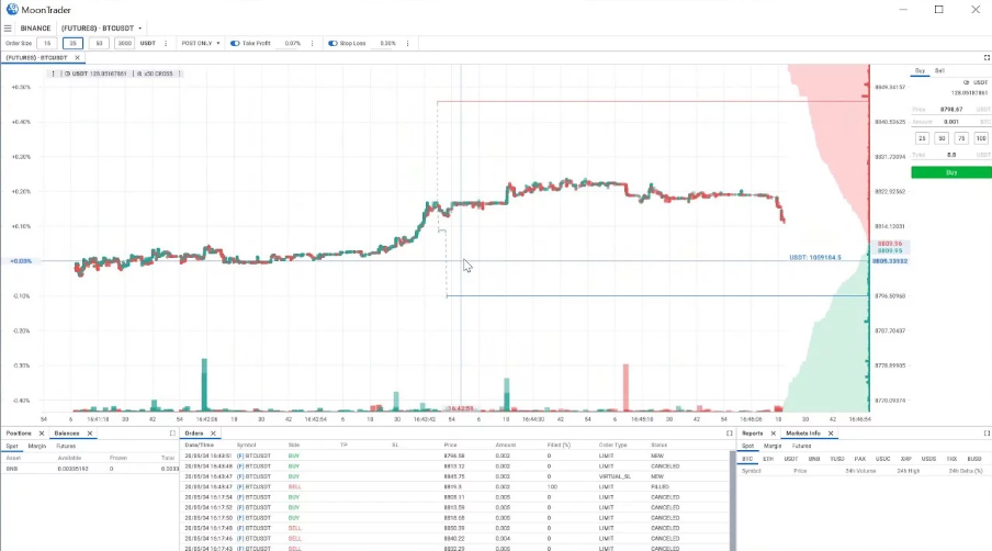 La interfaz de la app de trading Moontrader