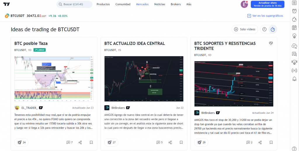Ideas de trading de comunidad en TradingView