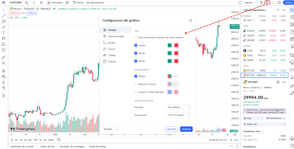 La ubicación del boton ajustes en el gráfico de TradingView