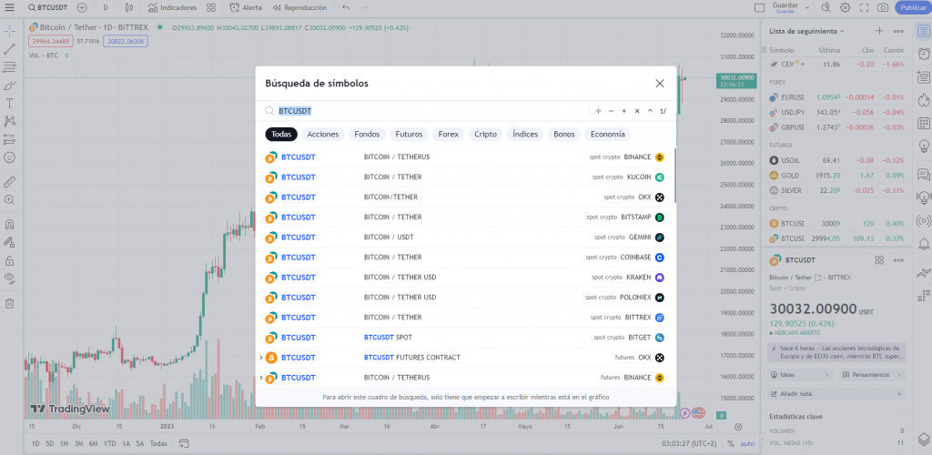 Opciones de símbolos para visualizar el grafico en TradingView